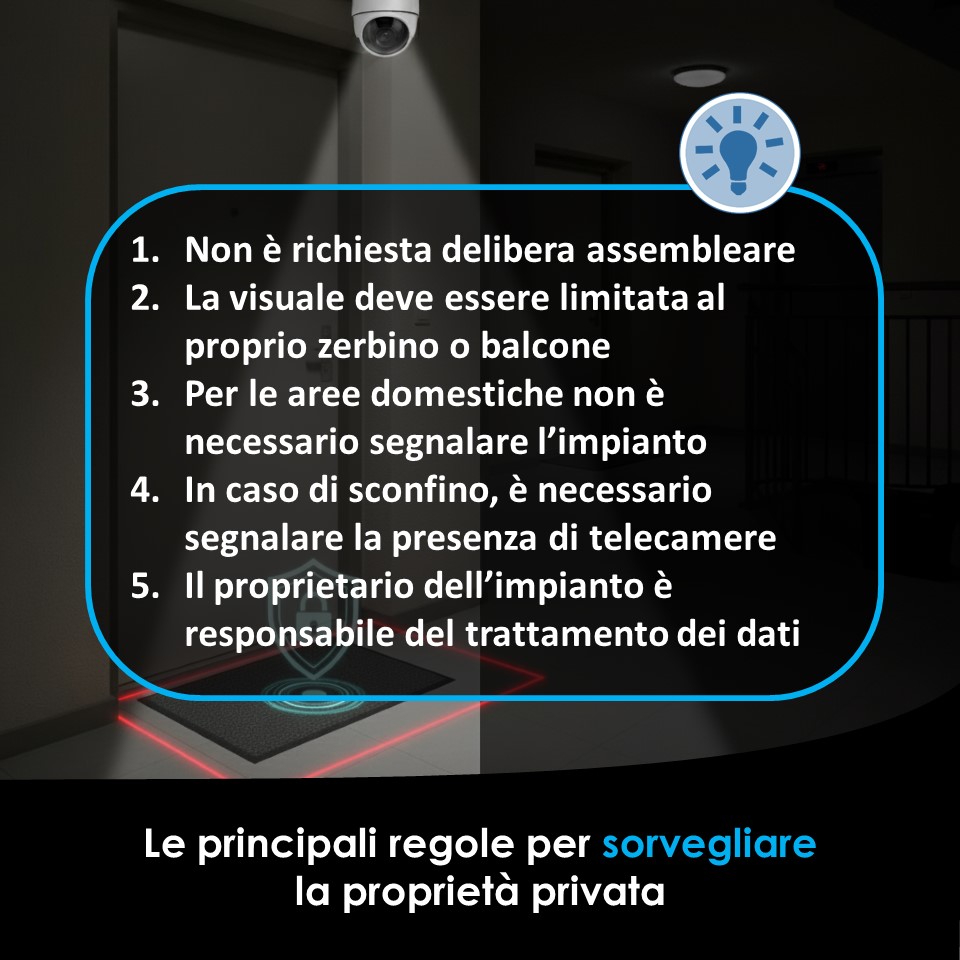Le principali regole per sorvegliare adeguatamente la proprietà privata