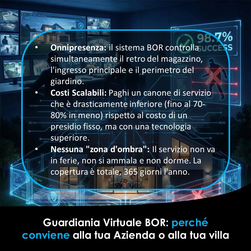 perché conviene la telepresenza bor